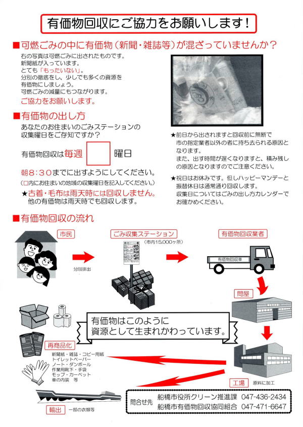 代替テキスト